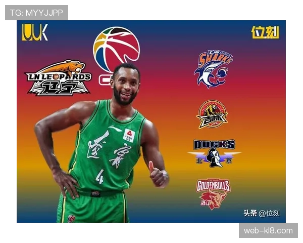 CBA各队外援签约大变动 辽宁平庸广东升级 外援水平强劲球队一览